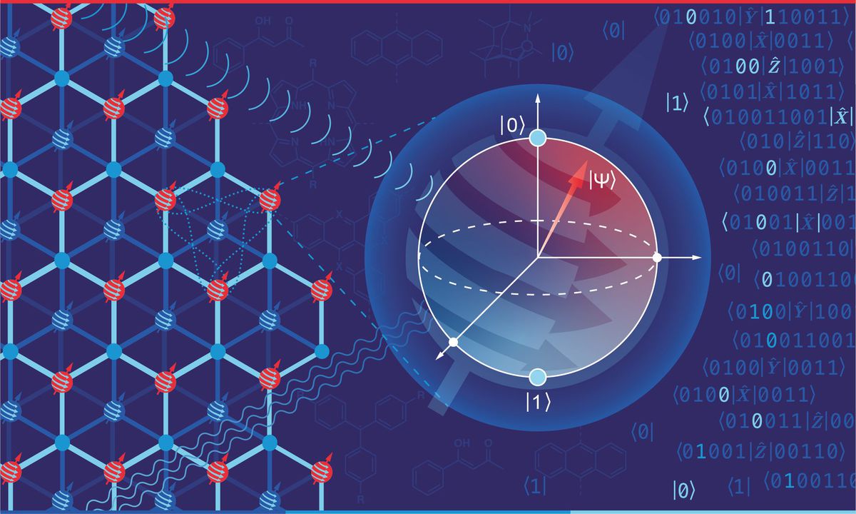 Key Visual des Exzellenzclusters Chem4Quant der QuantumBW-Mitglieder Uni Ulm, Uni STuttgart und KIT