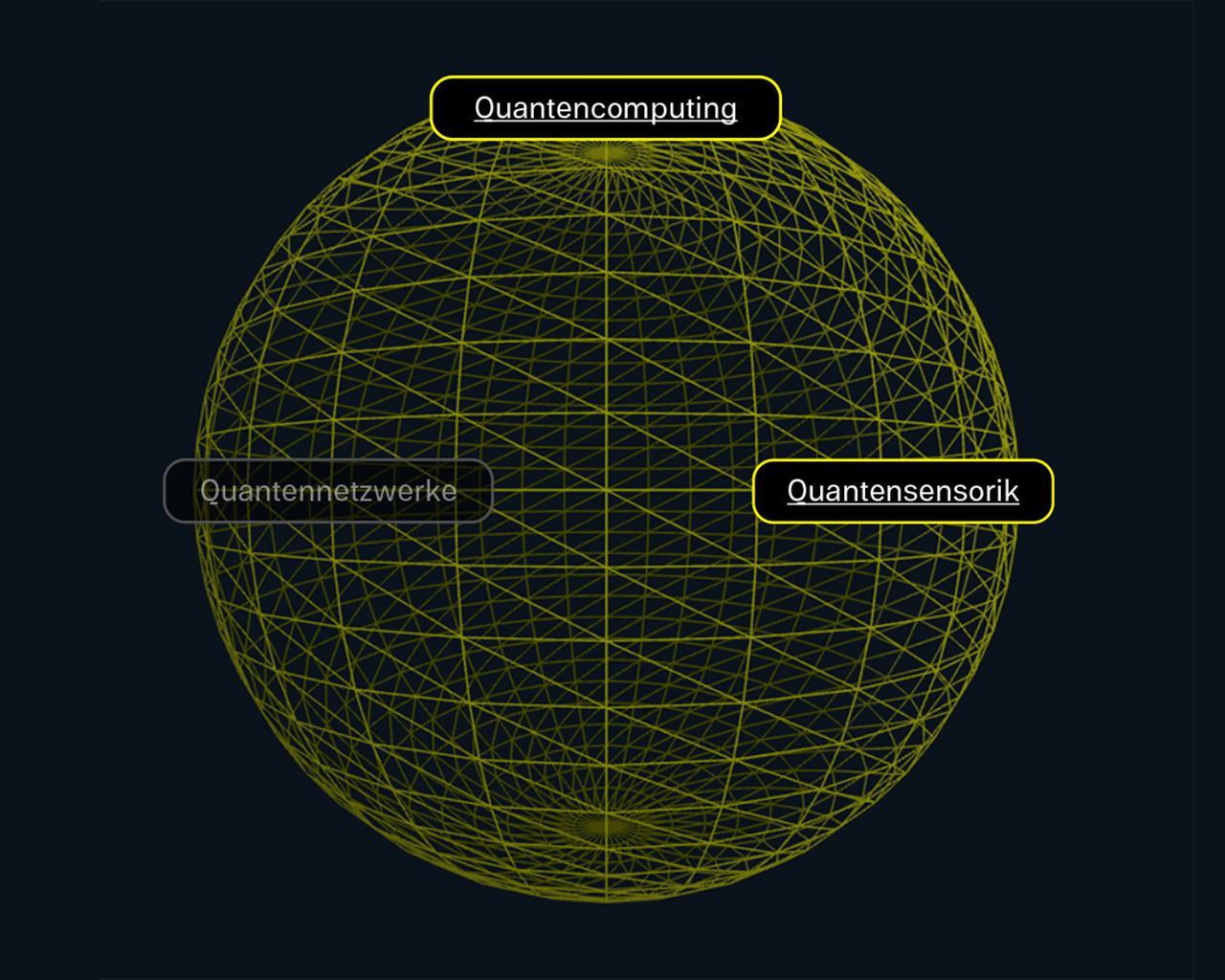 Visual des QuantumBW Atlas